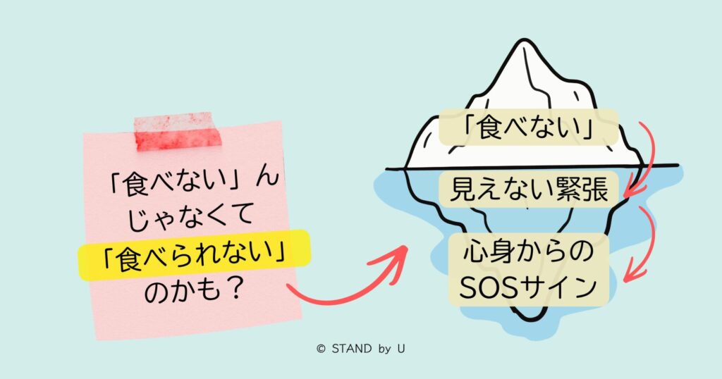 食べないのは氷山の一角