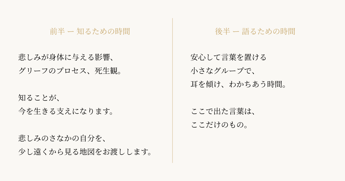 前半：知るための時間
後半：語るための時間